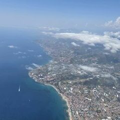 unverortetes Flugbild